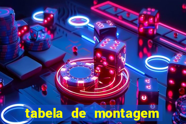 tabela de montagem de móveis casas bahia