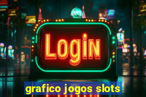 grafico jogos slots